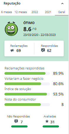 Neste artigo do Guia do Investidor, avaliaremos se a Stake Apostas é confiável, seus bônus e depósito mínimo. Confira!