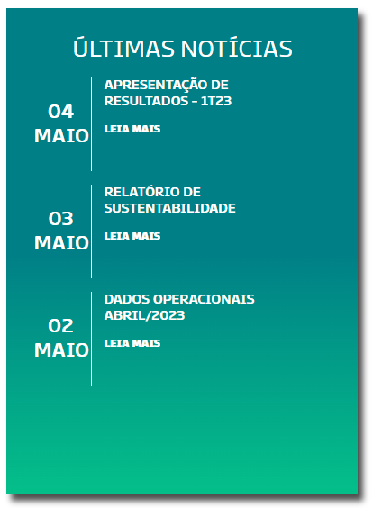 Deseja investir em petróleo? Porque neste artigo analisaremos o Preço-Alvo da PRIO3 para 2023 e discutiremos se ainda vale a pena investir nessa empresa. 