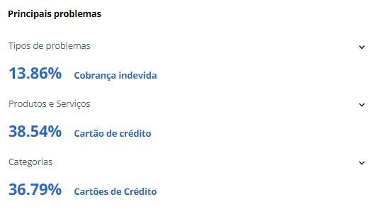 Fique por dentro da Conta PJ da Nubank e saiba se ela vale a pena, paga taxa ou se é corrente ou poupança.