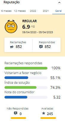 Neste artigo do Guia do Investidor, avaliaremos se a BetWarrior é confiável, se ela paga, seus bônus e seu Reclame Aqui. Confira!