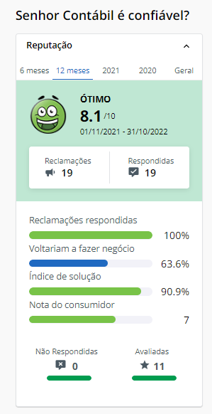 senhor contábil é confiável