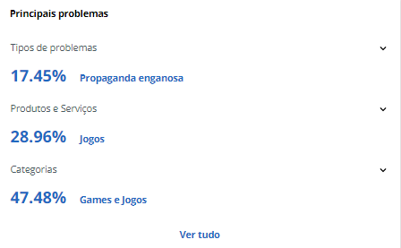 Neste artigo do Guia do Investidor, avaliaremos se a Betmotion é seguro, seu depósito mínimo, seus bônus e seu desempenho no Reclame Aqui.