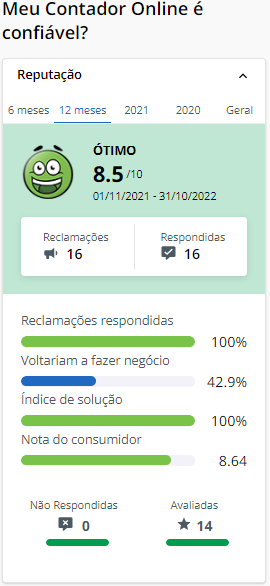 Meu Contador Online é bom