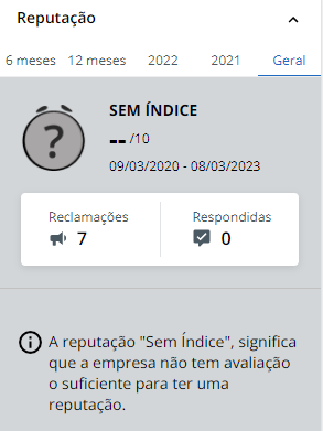 Com base no Reclame Aqui da Ivibet, ela é confiável? Confira a avaliação completa