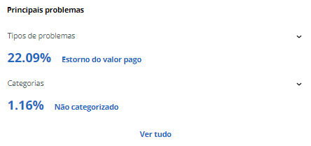 Neste artigo do Guia do Investidor, analisaremos se a F12 Bet é confiável, seus códigos, seu Reclame Aqui e quais são os seus bônus. Confira!