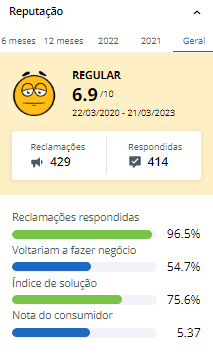 Neste artigo do GDI, analisaremos a história da Betsson, sua segurança, as opções de bônus, depósito mínimo e se ela é confiável ou não!