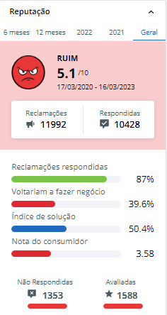 Betano é de qual país e é confiável? Veja código promocional da Betano e mais