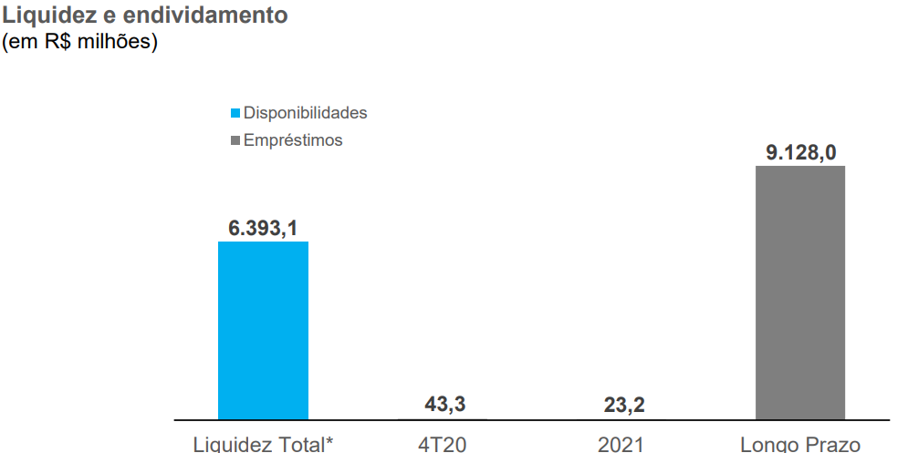 Sem titulo 2