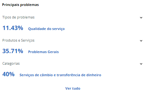 Neste artigo do Guia do Investidor, avaliaremos se a Stake Apostas é confiável, seus bônus e depósito mínimo. Confira!