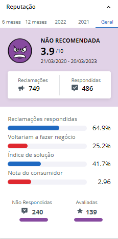 Leovegas paga mesmo? Veja depósito mínimo da plataforma, seu bônus e como funciona a LeoVegas. 