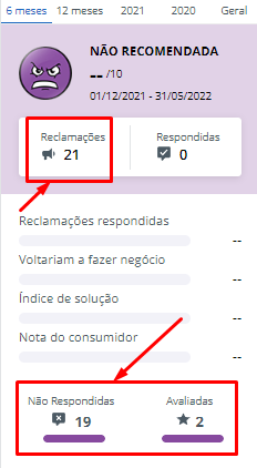  BelievePay é boa?