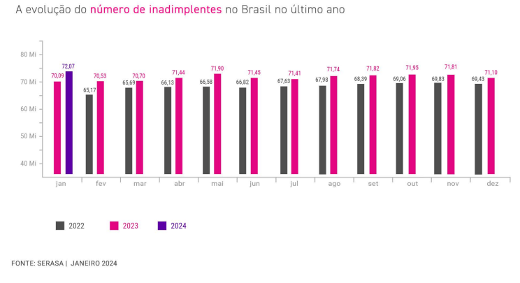 Dismorfia financeira, mas o que é e como afeta jovens? saiba porque esse problema é mais comum do que parece.