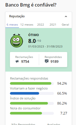 conta digital bmg é boa?