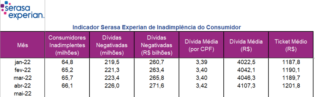 Sumup Bank é bom?