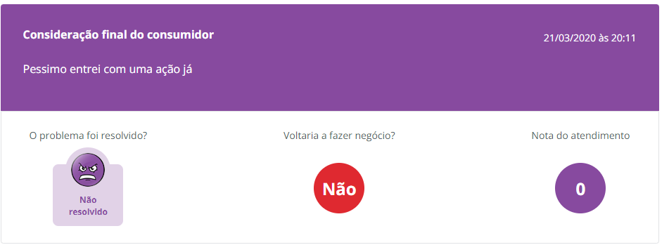 Crefisinha Máquinha de Cartão 