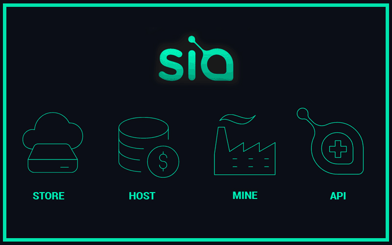 Siacoin projeto: o que é?