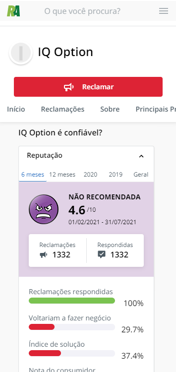 IQ Option é confiável