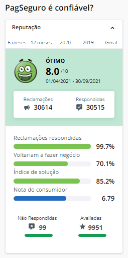 PagBank é seguro para investir?